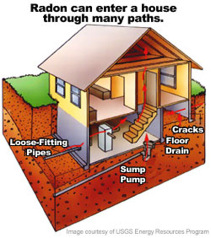 Spray Foam News 